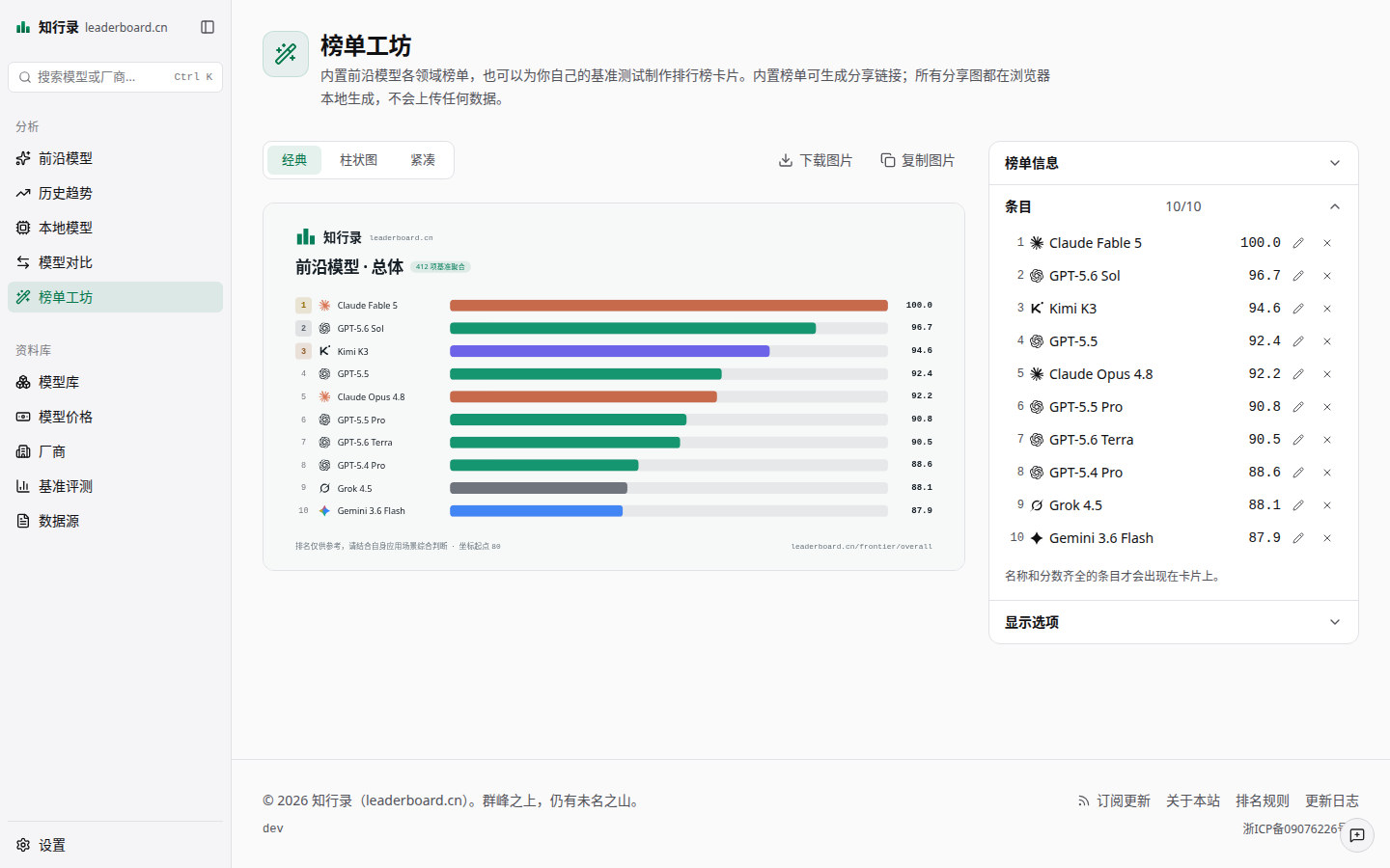 知行录榜单工坊